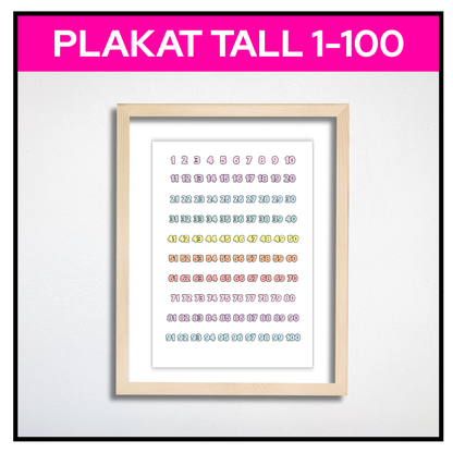 Tallplakat 1–100 i pastellfarger, A3-størrelse uten kant, perfekt for barnerom