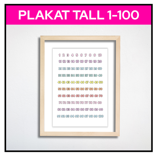 Tallplakat 1–100 i pastellfarger, A3-størrelse uten kant, perfekt for barnerom
