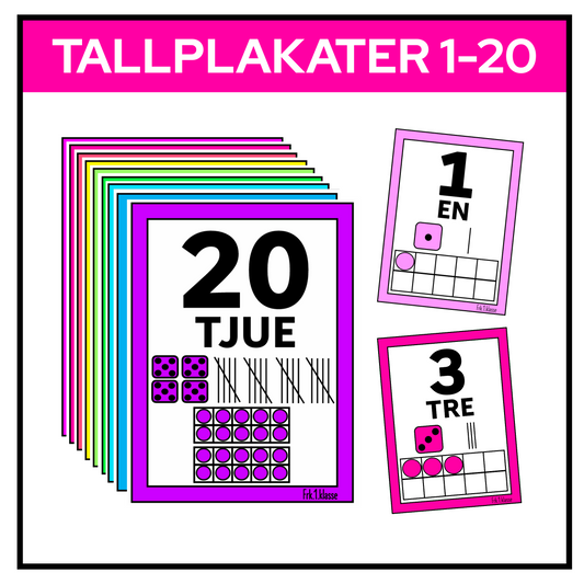 Tallplakat til klasserommet eller barnehage med visuell fremstilling av tall fra 1-20 i siffer/tall. tekst, terninger, streker og rutenett.