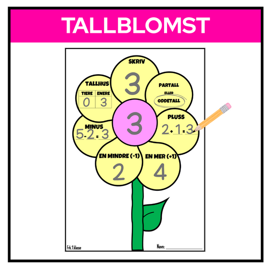 Illustrasjon av en tallblomst med et tall i midten og flere sirkler rundt, som viser partall/oddetall, pluss- og minusstykker, ett tall mer og ett tall mindre, samt tier- og enerplassering. Pedagogisk verktøy for å lære tallforståelse og enkel regning med tall mellom 1 og 99.