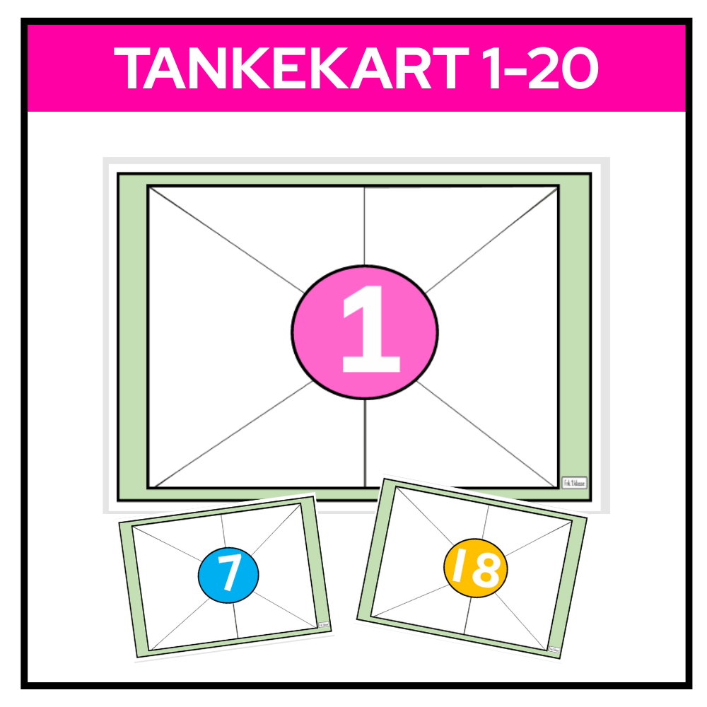 Tankekart med tall i midten og seks tilknyttede felter rundt, der elever kan skrive, tegne eller regne rundt tallene fra 1 til 20.