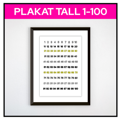 Tallplakat 1–100 i svart og gult, innrammet