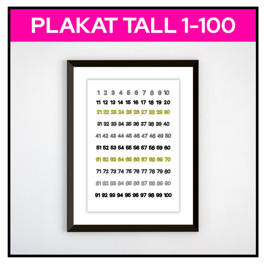 Tallplakat 1–100 i svart og gult, innrammet