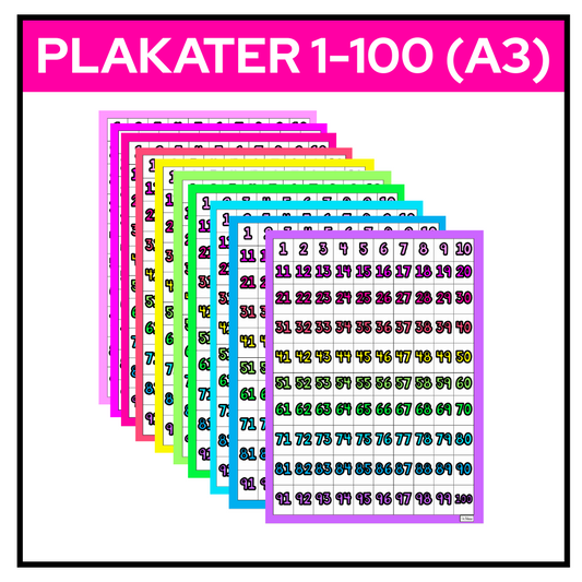 Fargerike A3-plakater med tall fra 1 til 100 i rutenett, brukt til talltrening og visuell støtte i klasserommet.