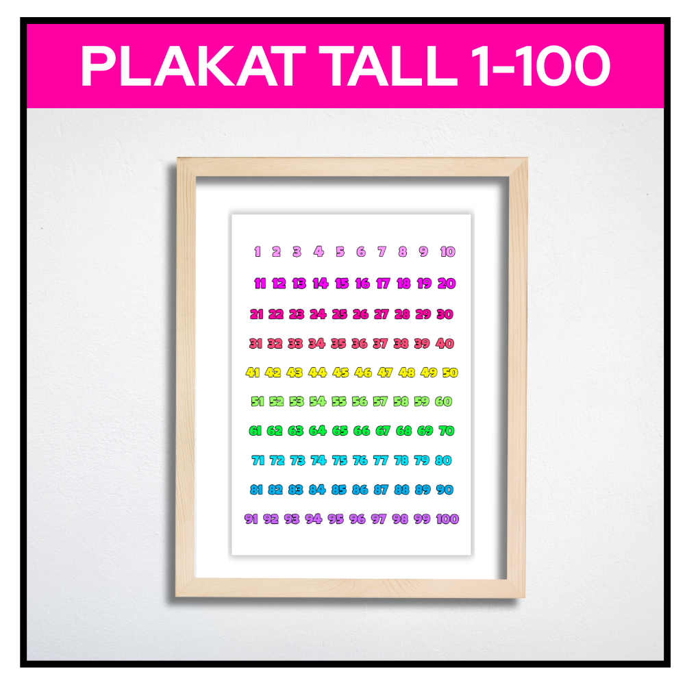 Tallplakat 1–100 i regnbuefarger innrammet
