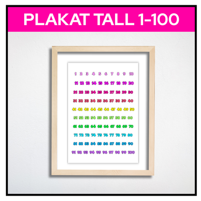 Tallplakat 1–100 i regnbuefarger innrammet
