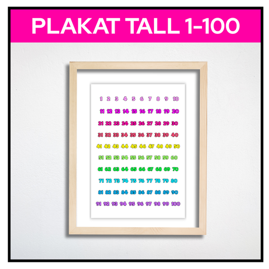 Tallplakat 1–100 i regnbuefarger innrammet
