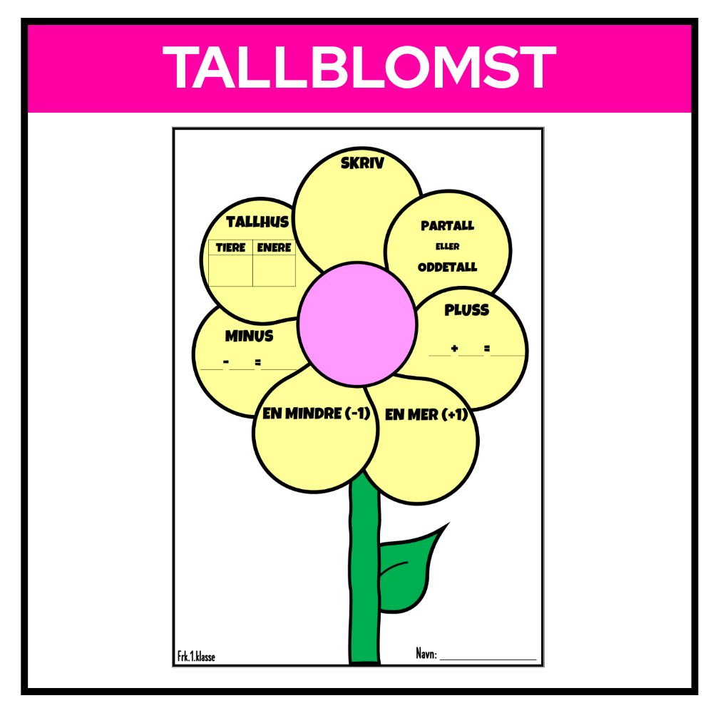 Illustrasjon av en tallblomst med et tall i midten og flere sirkler rundt, som viser partall/oddetall, pluss- og minusstykker, ett tall mer og ett tall mindre, samt tier- og enersplassering. Pedagogisk verktøy for å lære tallforståelse og enkel regning med tall mellom 1 og 99.
