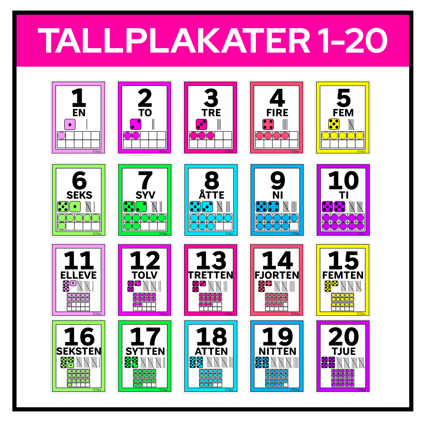 Tallplakat til klasserommet eller barnehage med visuell fremstilling av tall fra 1-20 i siffer/tall. tekst, terninger, streker og rutenett.