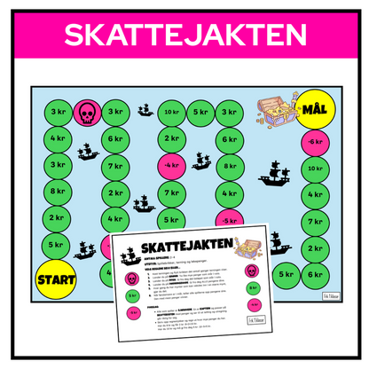 Spillbrett fra Skattejakten med gult startfelt, grønne ruter med beløp, rosa ruter med minusbeløp og dødninghoder, samt målområde og bilde av spilleregler.