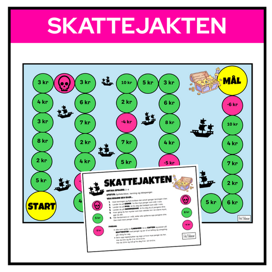 Spillbrett fra Skattejakten med gult startfelt, grønne ruter med beløp, rosa ruter med minusbeløp og dødninghoder, samt målområde og bilde av spilleregler.