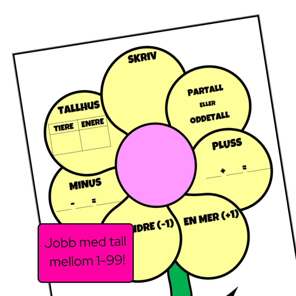 Illustrasjon av en tallblomst med et tall i midten og flere sirkler rundt, som viser partall/oddetall, pluss- og minusstykker, ett tall mer og ett tall mindre, samt tier- og enersplassering. Pedagogisk verktøy for å lære tallforståelse og enkel regning med tall mellom 1 og 99.