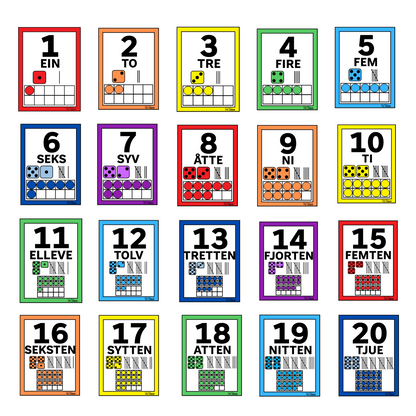 Tallplakater 1-20 | A4 | KLASSISK REGNBUE | NYNORSK