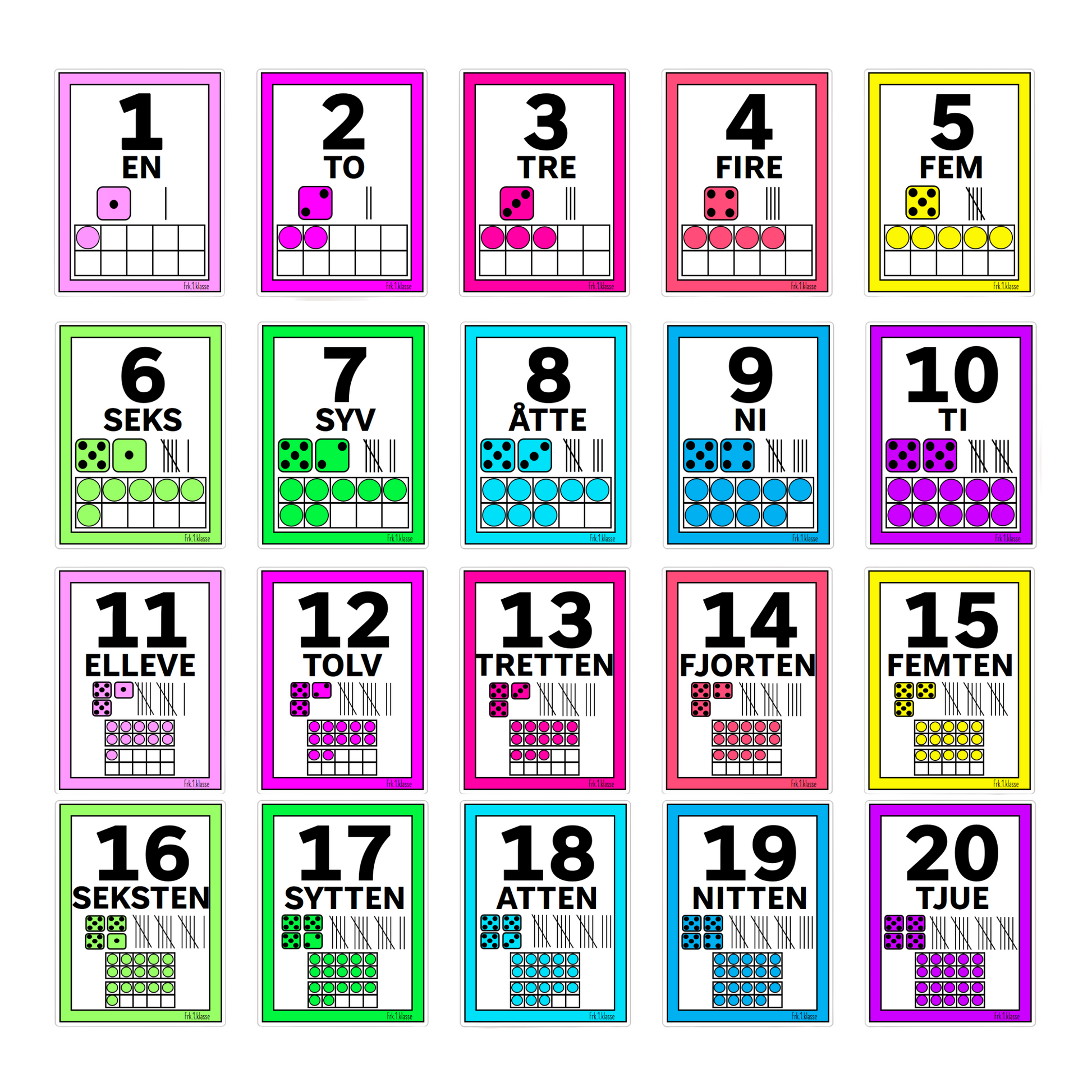 Tallplakat til klasserommet eller barnehage med visuell fremstilling av tall fra 1-20 i siffer/tall. tekst, terninger, streker og rutenett.