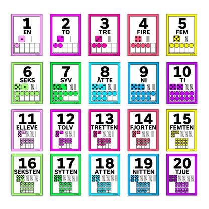 Tallplakat til klasserommet eller barnehage med visuell fremstilling av tall fra 1-20 i siffer/tall. tekst, terninger, streker og rutenett.