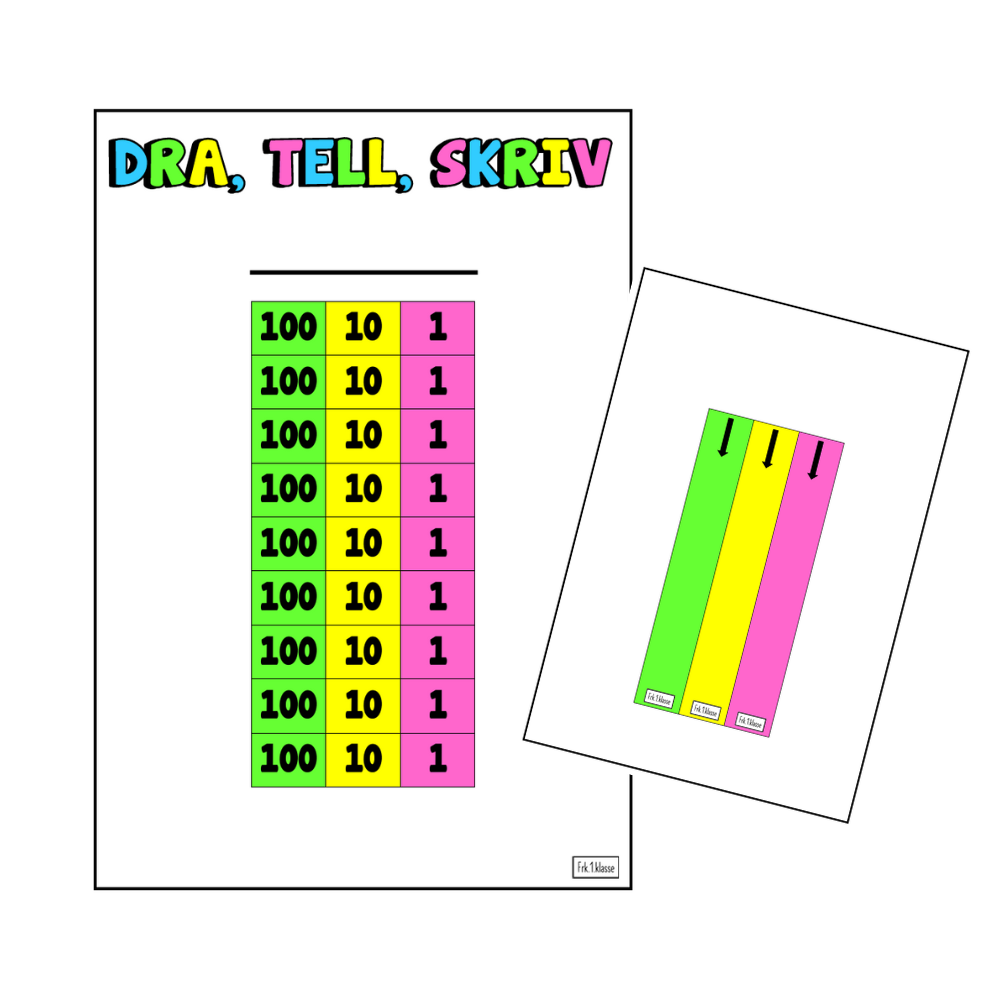 Spillbrett med plassverditabell og tallstrimler for ener-, tier- og hundrerplass, hvor tall kan dras ned for å lage og lese tall visuelt.