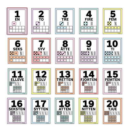 Pastellfarget tallplakat vist i siffer og tall, ord, terninger, streker og rutenett. Fra 1-20.