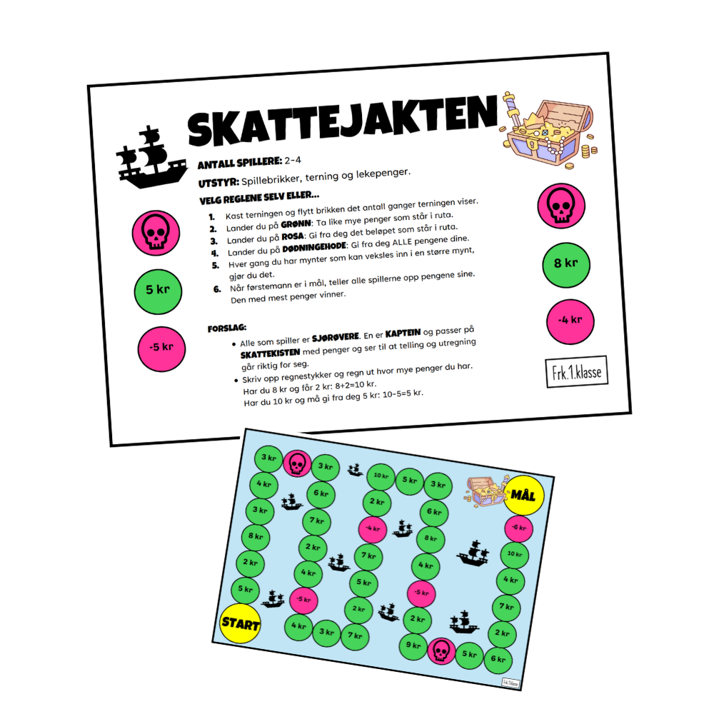 Spillbrett fra Skattejakten med gult startfelt, grønne ruter med beløp, rosa ruter med minusbeløp og dødninghoder, samt målområde og bilde av spilleregler.