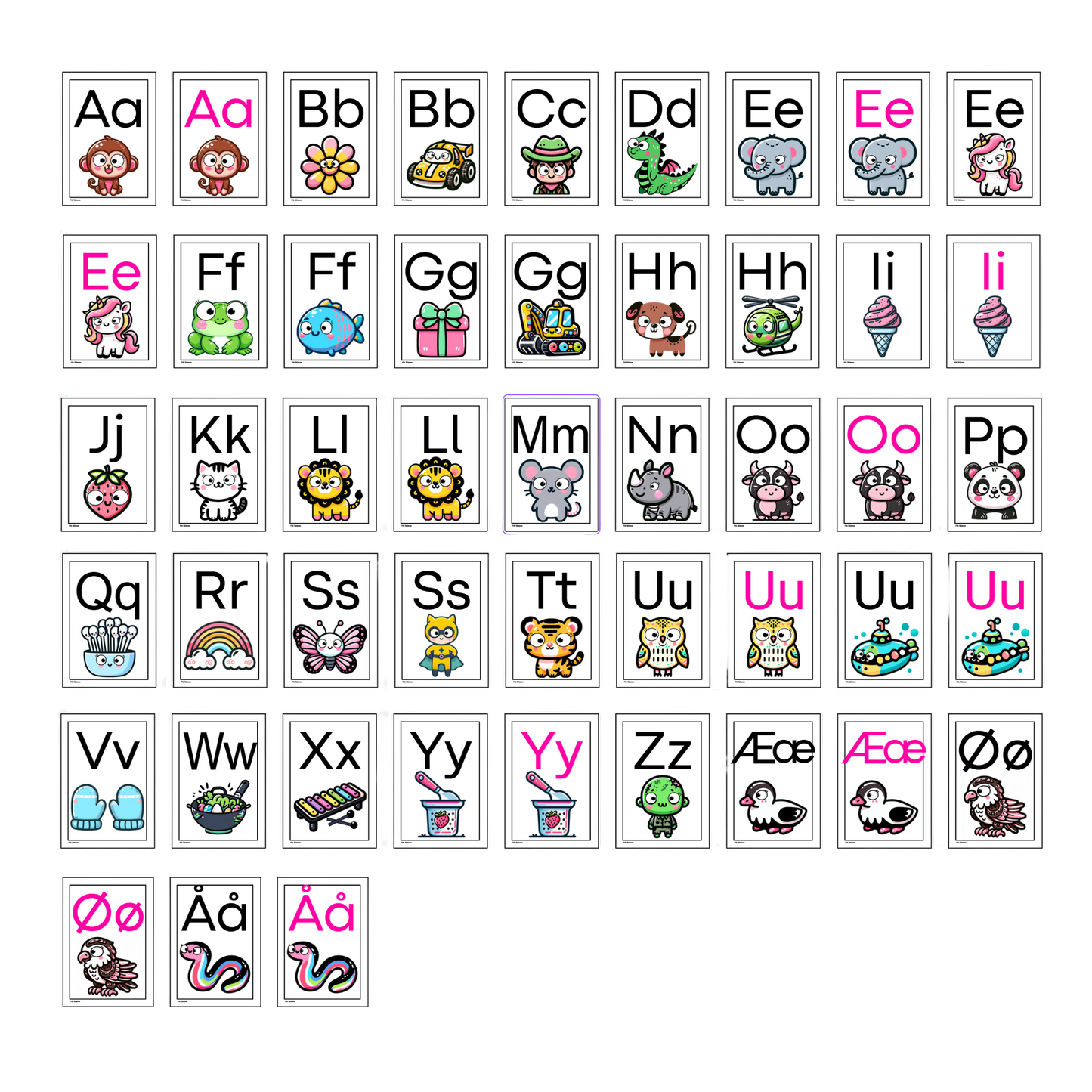 Alle bokstavene i alfabetet uten bokstavhus.