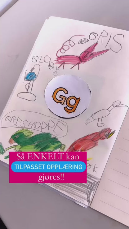 Bokstaver | Tankekart